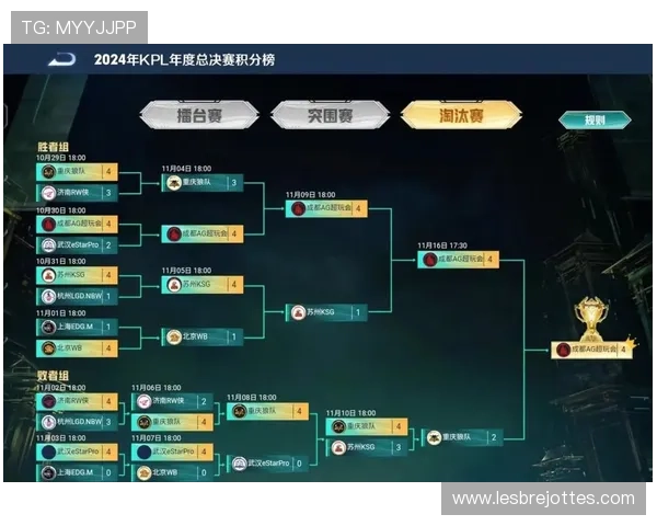 可以试玩的ag游戏有哪些提供丰富奖励和优惠活动吸引玩家尝试 可以试玩的ag游戏有哪些提供丰富奖励和优惠活动吸引玩家尝试