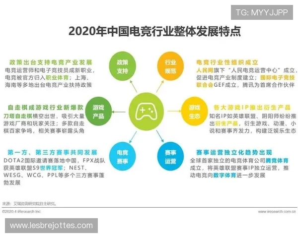 未来5G电子游戏在教育培训和企业培训中的应用潜力分析
