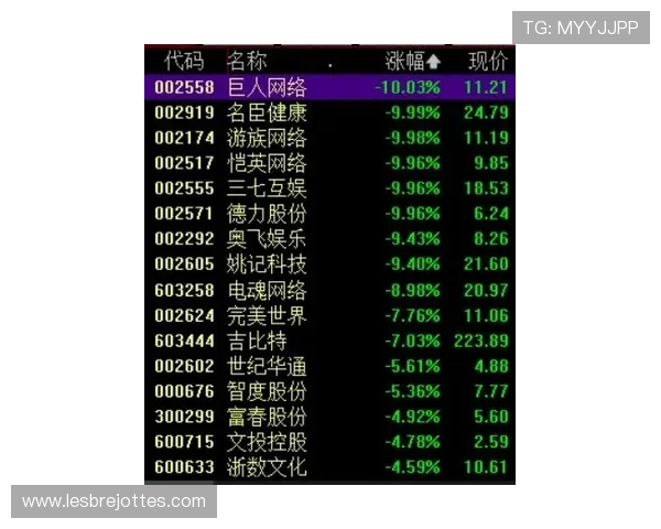 BG视讯平台最新玩法介绍助你轻松掌握游戏技巧提升胜率