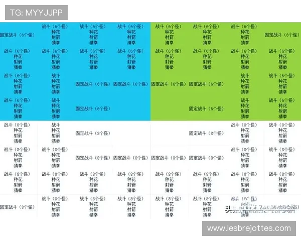 亚星yaxin868百家最新游戏资讯与攻略全面解析助你轻松掌握游戏技巧 亚星yaxin868百家最新游戏资讯与攻略全面解析助你轻松掌握游戏技巧
