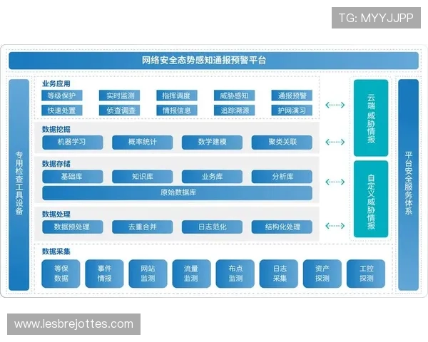 K8百家官网官方平台介绍,详细了解平台特色与安全保障措施 K8百家官网官方平台介绍,详细了解平台特色与安全保障措施
