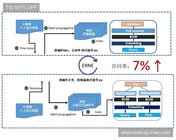 K8视讯安全事件应急处理流程,快速响应保障用户权益