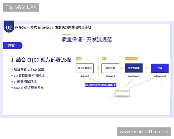 PA真人官方网站入口常见问题解答,帮助新手玩家快速掌握登录流程与账号安全保障措施 PA真人官方网站入口常见问题解答,帮助新手玩家快速掌握登录流程与账号安全保障措施