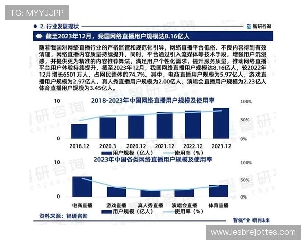 凯发真人体育视讯的技术创新与未来发展方向深度剖析体育直播行业新趋势