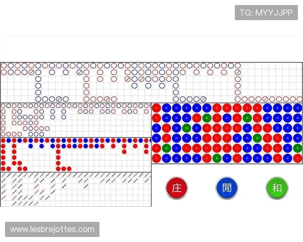 如何利用百家乐图形趋势预测未来牌局走向提升游戏胜算的实用指南
