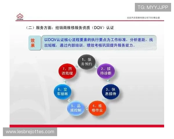 九游会游戏公司用户反馈与售后服务优化方案分析提升客户满意度的有效措施