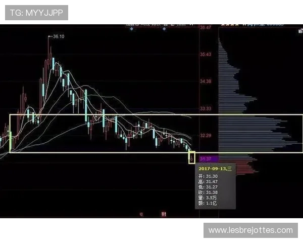 百家乐玩法心得：避免常见误区和陷阱实现稳健盈利的策略