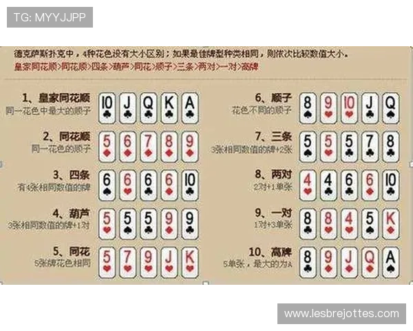 百家乐扑克牌玩法详解：掌握基本规则与技巧提升获胜几率