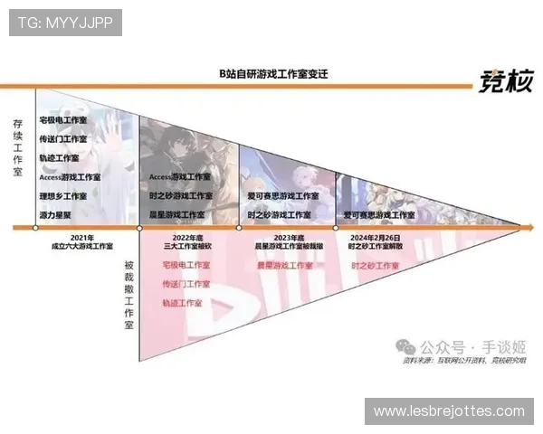 百家玩法多样化探索满足不同玩家的游戏体验需求
