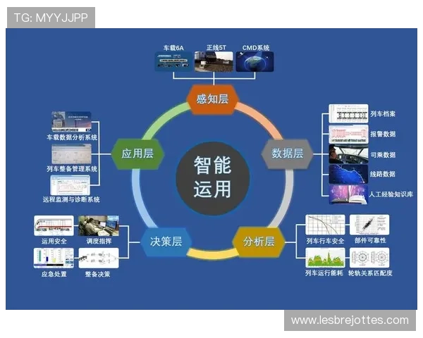 K7真人网站会员注册流程优化建议，帮助用户快速注册并享受优质服务
