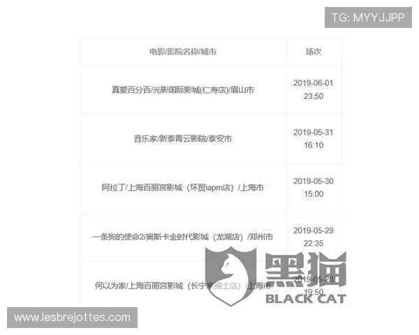 九游会j9客服支持与常见问题解答全面覆盖解决玩家疑问的最佳途径 九游会j9客服支持与常见问题解答全面覆盖解决玩家疑问的最佳途径