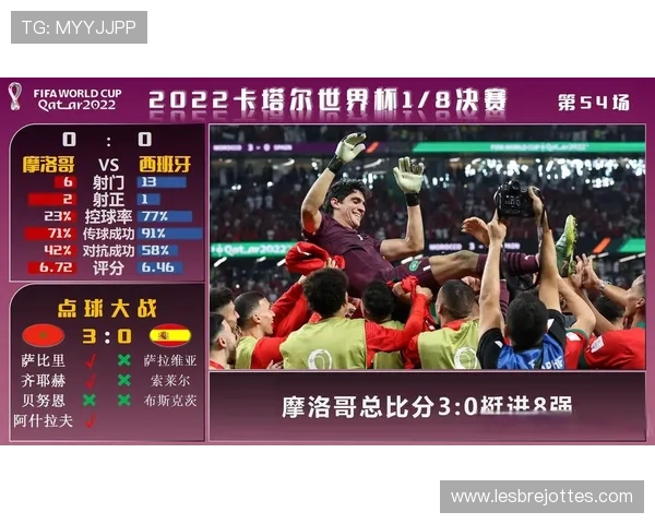 世界杯巴西摩洛哥比赛门票价格分析及提前购票优惠政策介绍