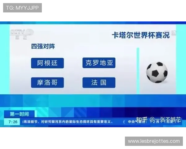 加拿大与卡塔尔世界杯比赛手机直播时间安排及观看技巧全攻略
